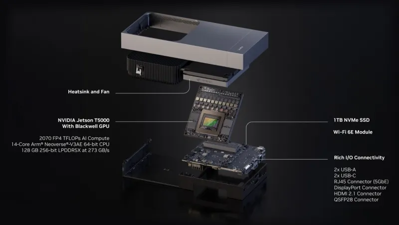 Суперкомпьютер для роботов от NVIDIA