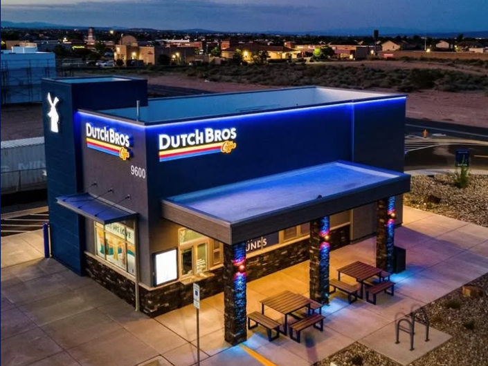 Кофейная империя Dutch Bros – прогноз по акциям