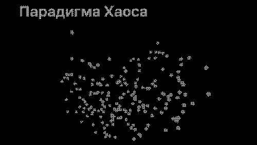 Как и где применять секреты Джима Саймонса