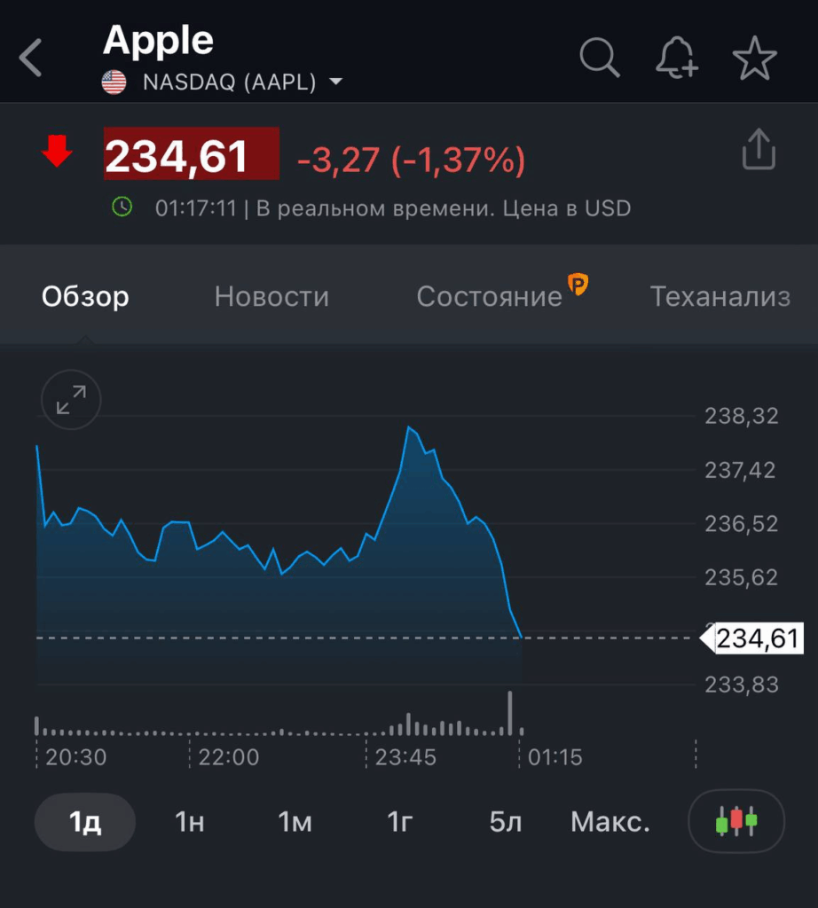 Встречайте: новенькие "айфончики" Встречайте: новенькие "айфончики"