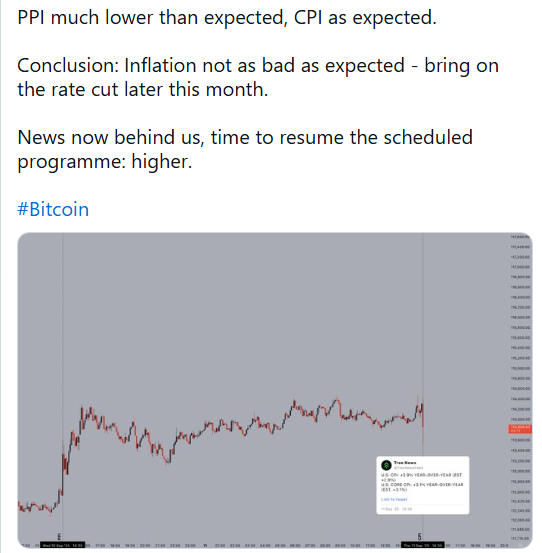 Bear Trap or Pause Before a Record?