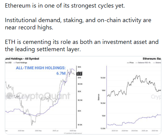 Ethereum переживает самый сильный цикл в своей истории