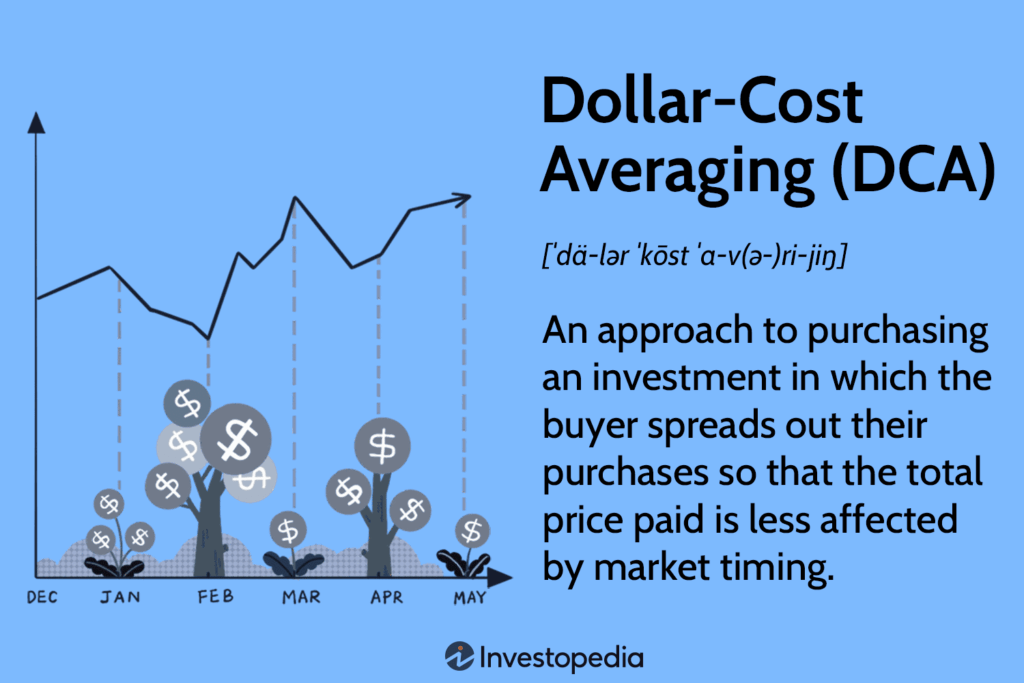 How a “typo” turned into an investment philosophy