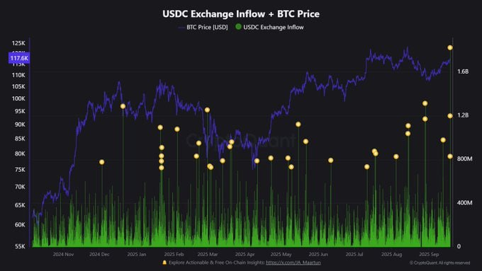 A Massive Buyback Coming?