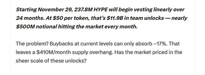Token up 660%, Hayes made $800K — who’s next?