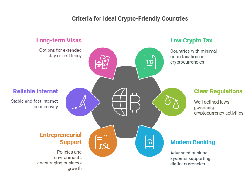Number of Crypto Millionaires Hits a Record