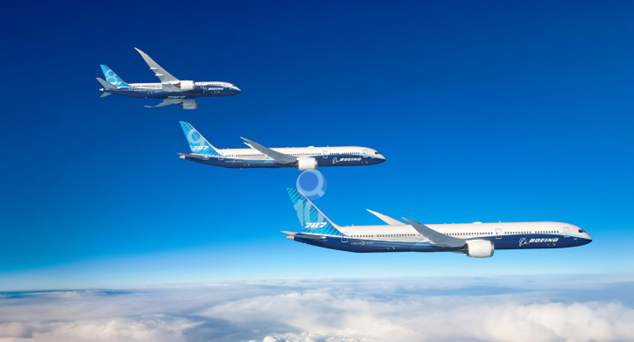 Boeing Under Pressure, Shares Falling