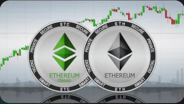 Ethereum переживает самый сильный цикл в своей истории
