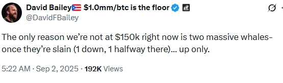 Биткоин под давлением: киты продают, рынок замирает