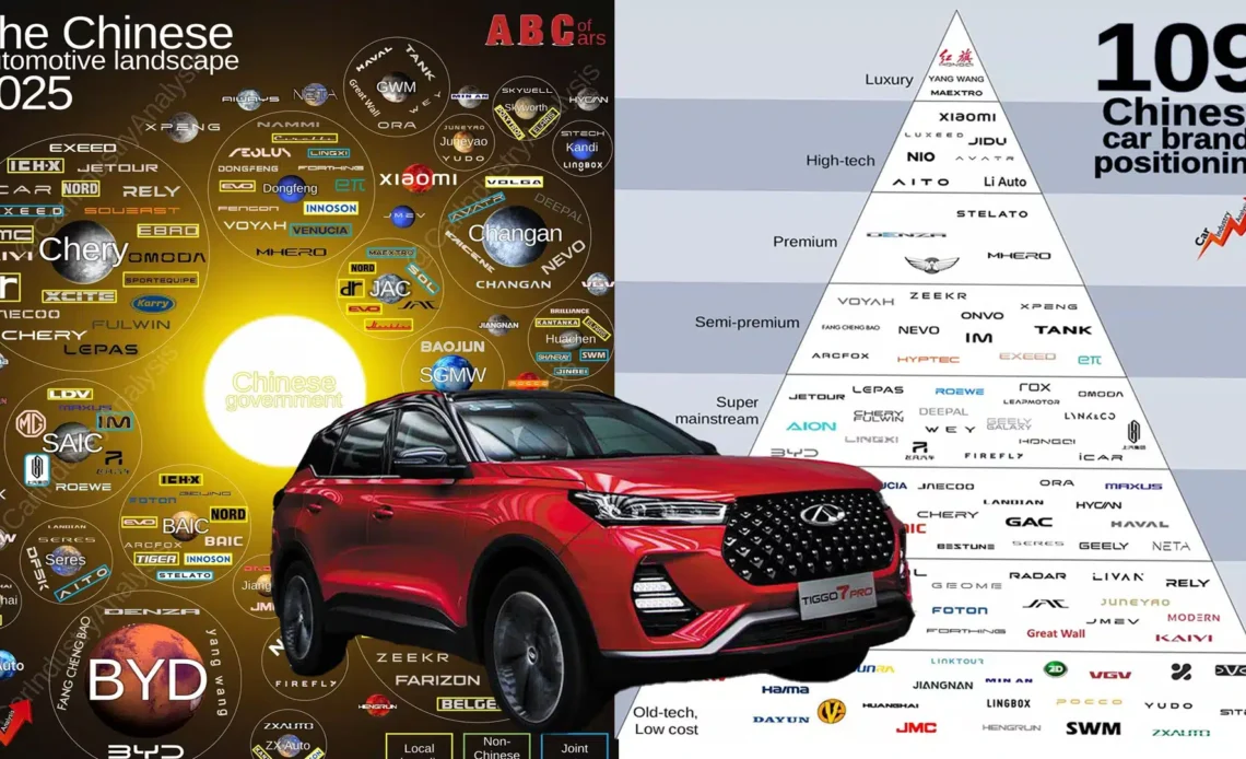 Китай задає правила гри Китай задає правила гри