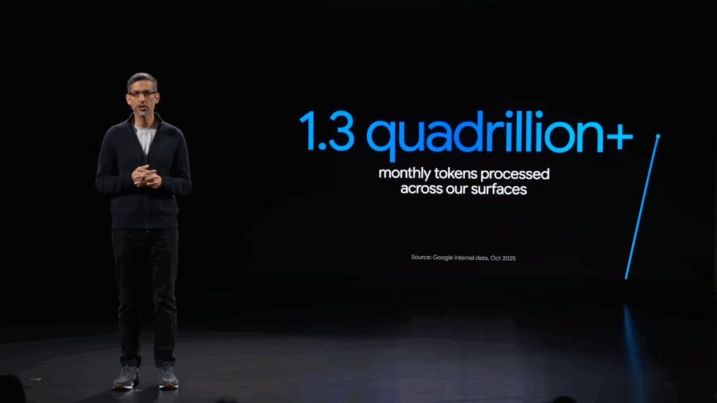 Масштаб ШІ просто космічний!