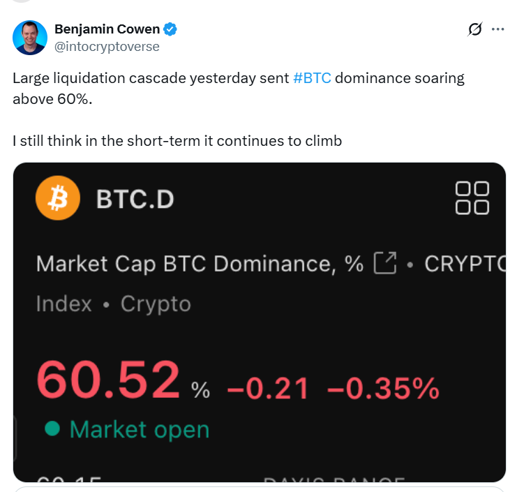 «Продавати зараз — найдурніше рішення»: трейдер про падіння біткоїна