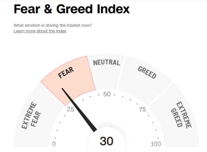 «Продавати зараз — найдурніше рішення»: трейдер про падіння біткоїна