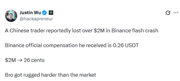 Компенсація від Binance «на найвищому рівні» Компенсація від Binance «на найвищому рівні»