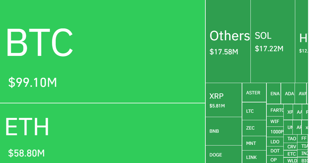 Золота лихоманка у В’єтнамі Золота лихоманка у В’єтнамі