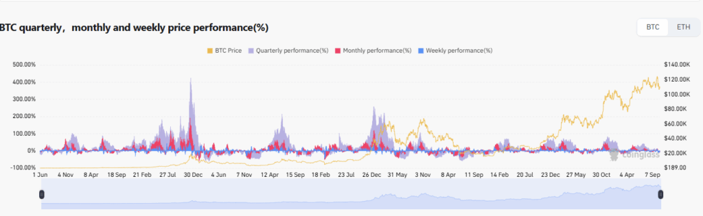 Історична аналогія: соєві боби vs біткоін Історична аналогія: соєві боби vs біткоін