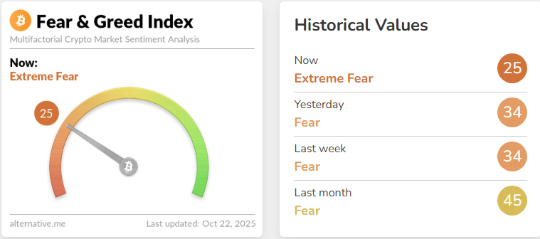 Історична аналогія: соєві боби vs біткоін Історична аналогія: соєві боби vs біткоін