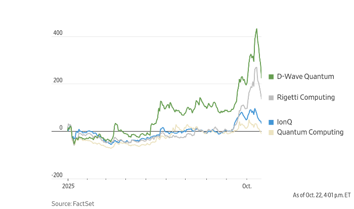 США готуються інвестувати у майбутнє обчислень США готуються інвестувати у майбутнє обчислень