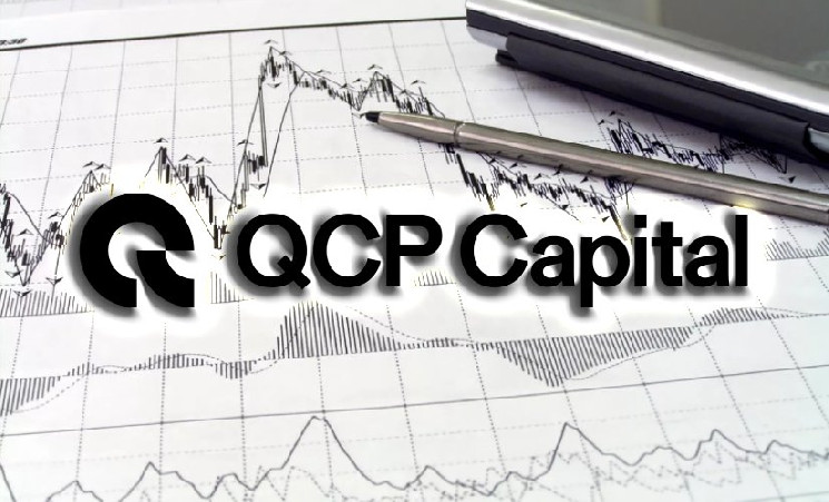 Золото та біткоїн проти долара, або що стоїть за звітом QCP Capital