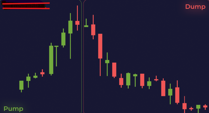 Що таке дампи і як вони відбуваються насправді Що таке дампи і як вони відбуваються насправді