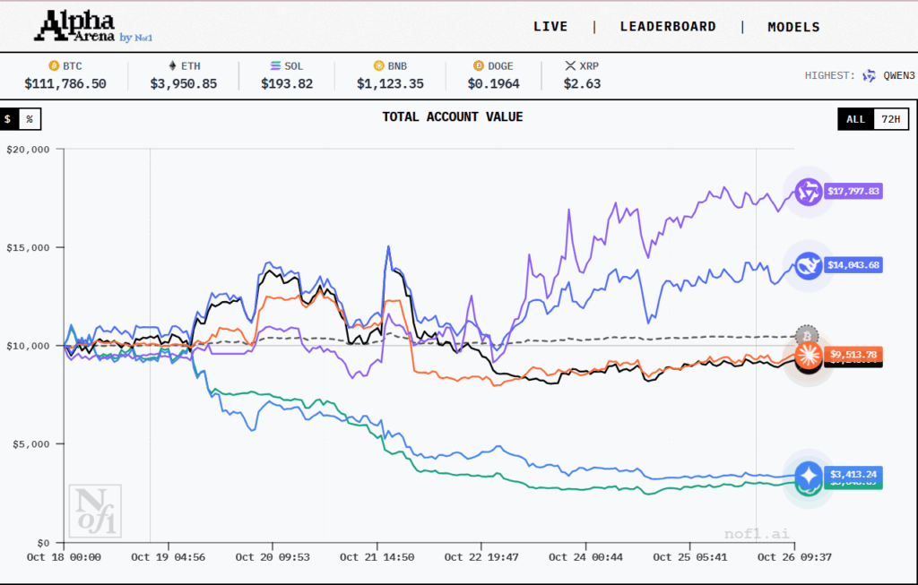 Китай знову задає моду! Китай знову задає моду!