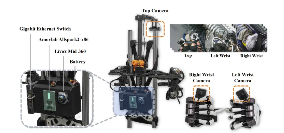 Роботи вчаться ходити по-людськи: нова система з Китаю