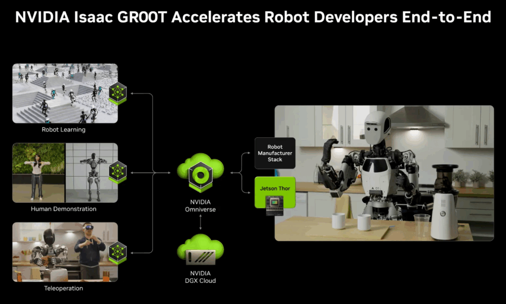 Роботи вчаться ходити по-людськи: нова система з Китаю