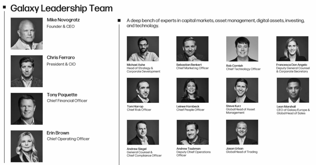 Цифрове золото перемагає справжнє?