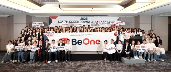 Акції BeOne Medicines зросли: новий король онкології виходить на сцену!