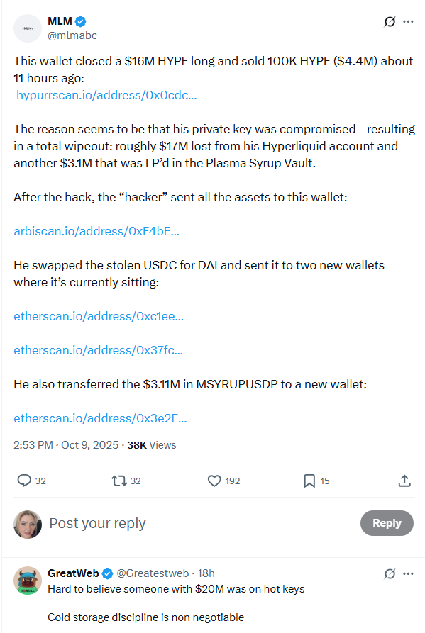 Витік місяця: $20 млн розчинилися у блокчейні