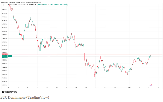 Роберт Кійосакі та його прогноз Роберт Кійосакі та його прогноз