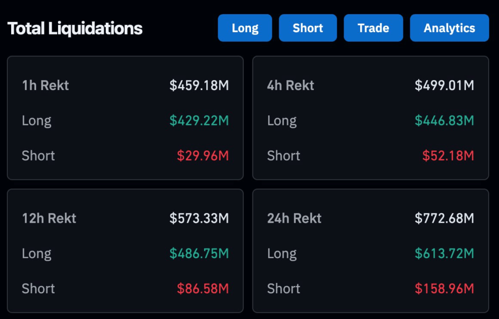 Кривава ніч на крипторинку Кривава ніч на крипторинку