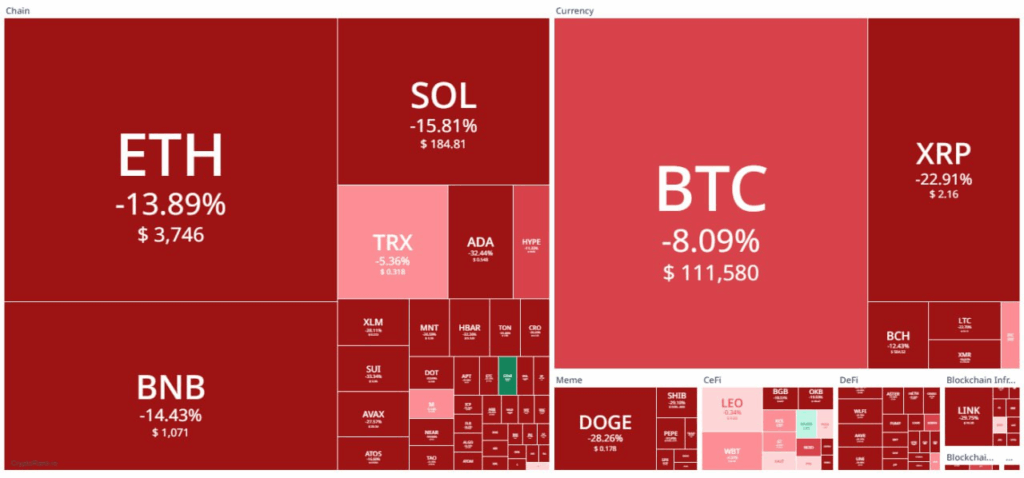 Кривава ніч на крипторинку Кривава ніч на крипторинку