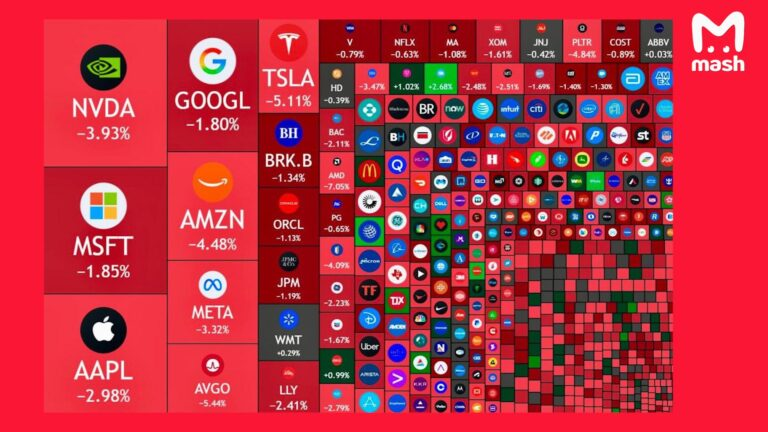 Кривава ніч на крипторинку Кривава ніч на крипторинку