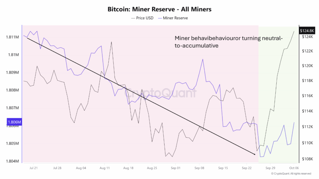 Поки ми спимо, біткоїн «творить історію» Поки ми спимо, біткоїн «творить історію»