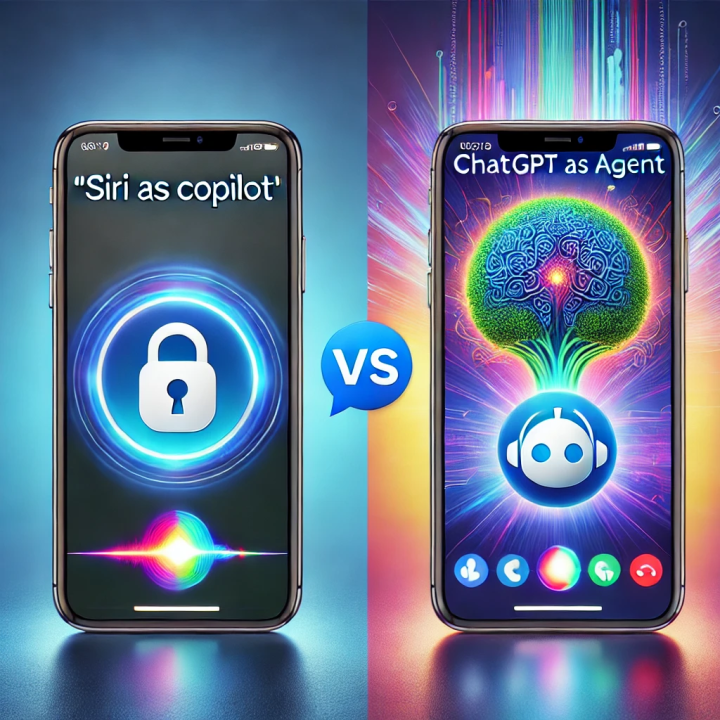 Штучний інтелект або смерть бізнесу