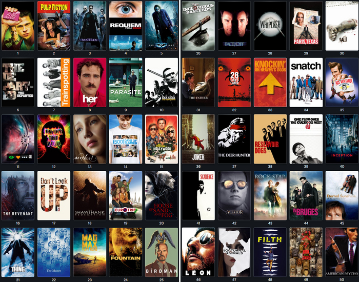 Дивимось і багатіємо: 5 фільмів, які варто побачити кожному трейдеру Дивимось і багатіємо: 5 фільмів, які варто побачити кожному трейдеру