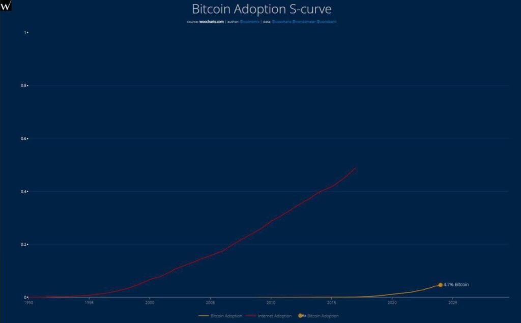ВТС выходит из тени ВТС выходит из тени