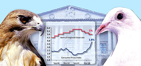 В ФРС назревает серьезный раскол В ФРС назревает серьезный раскол