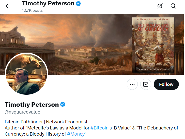 ИИ предсказал будущее Биткоина к концу 2025 года