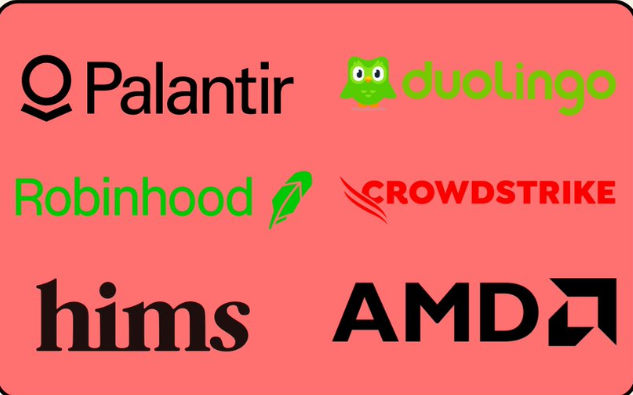 Ринок: тонка межа між ейфорією та обережністю Ринок: тонка межа між ейфорією та обережністю