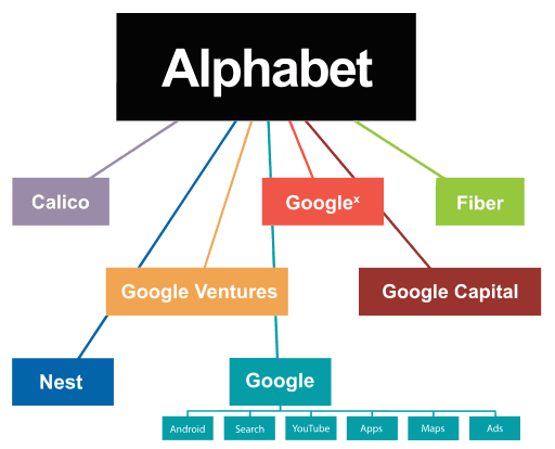 Баффетт, таки, что-то задумал?