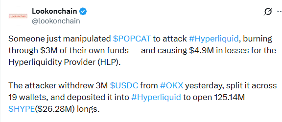 Hyperliquid под атакой: украдено $4.9 млн