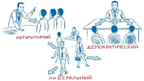 Президент-инвестор: вклад в облигации или вклад в себя? Президент-инвестор: вклад в облигации или вклад в себя?