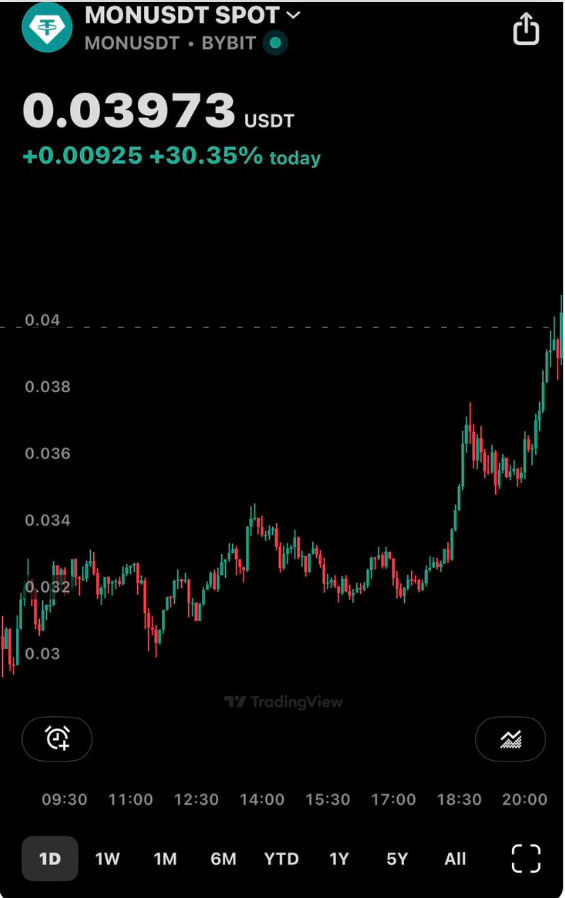 "Переобувание" Артура Хэйеса "Переобувание" Артура Хэйеса