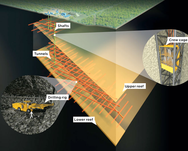 Топ-стран по добыче золота на сегодняшний день Топ-стран по добыче золота на сегодняшний день