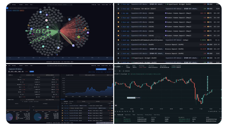 Криптокит HyperUnit делает ставку на восстановление биткоина и Ethereum Криптокит HyperUnit делает ставку на восстановление биткоина и Ethereum