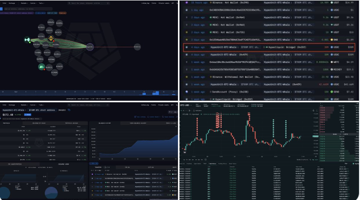 Криптокит HyperUnit делает ставку на восстановление биткоина и Ethereum Криптокит HyperUnit делает ставку на восстановление биткоина и Ethereum