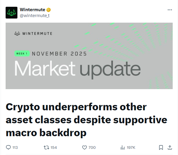 Крипторынок буксует, несмотря на идеальный макрофон