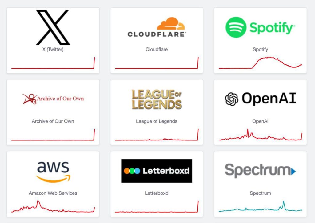 Правда или фальшь? Правда или фальшь?